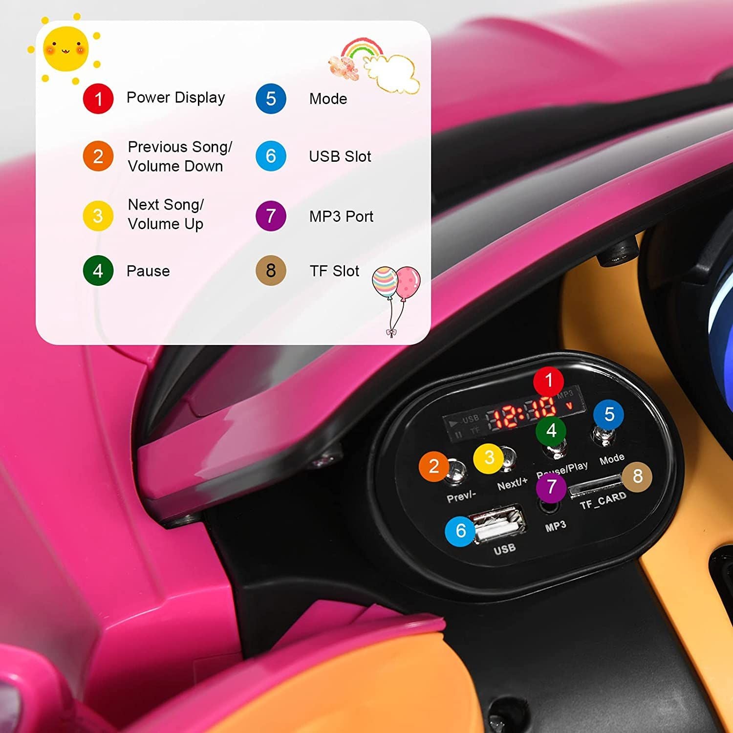 12V Kids Licensed Battery Powered Vehicle with Remote Control